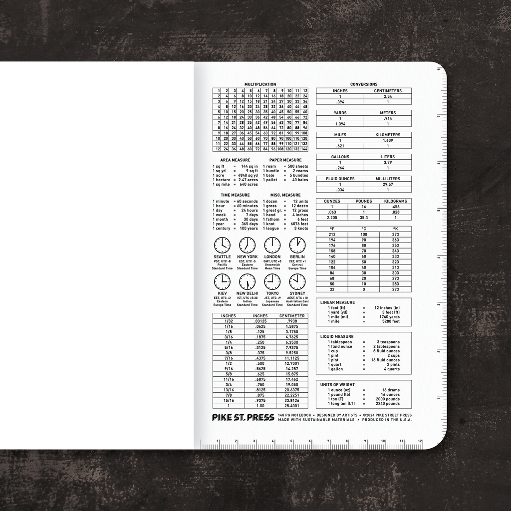 The Great PNW Notebook